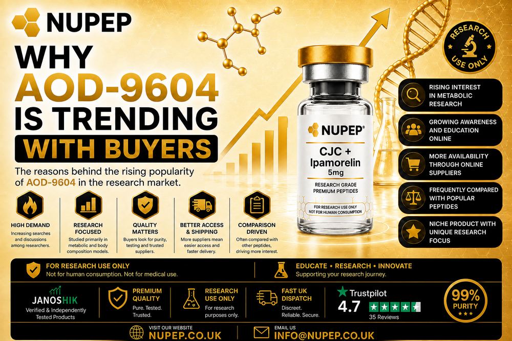 Why Is AOD-9604 Becoming So Popular? 7 Reasons Researchers Are Paying Attention in 2026